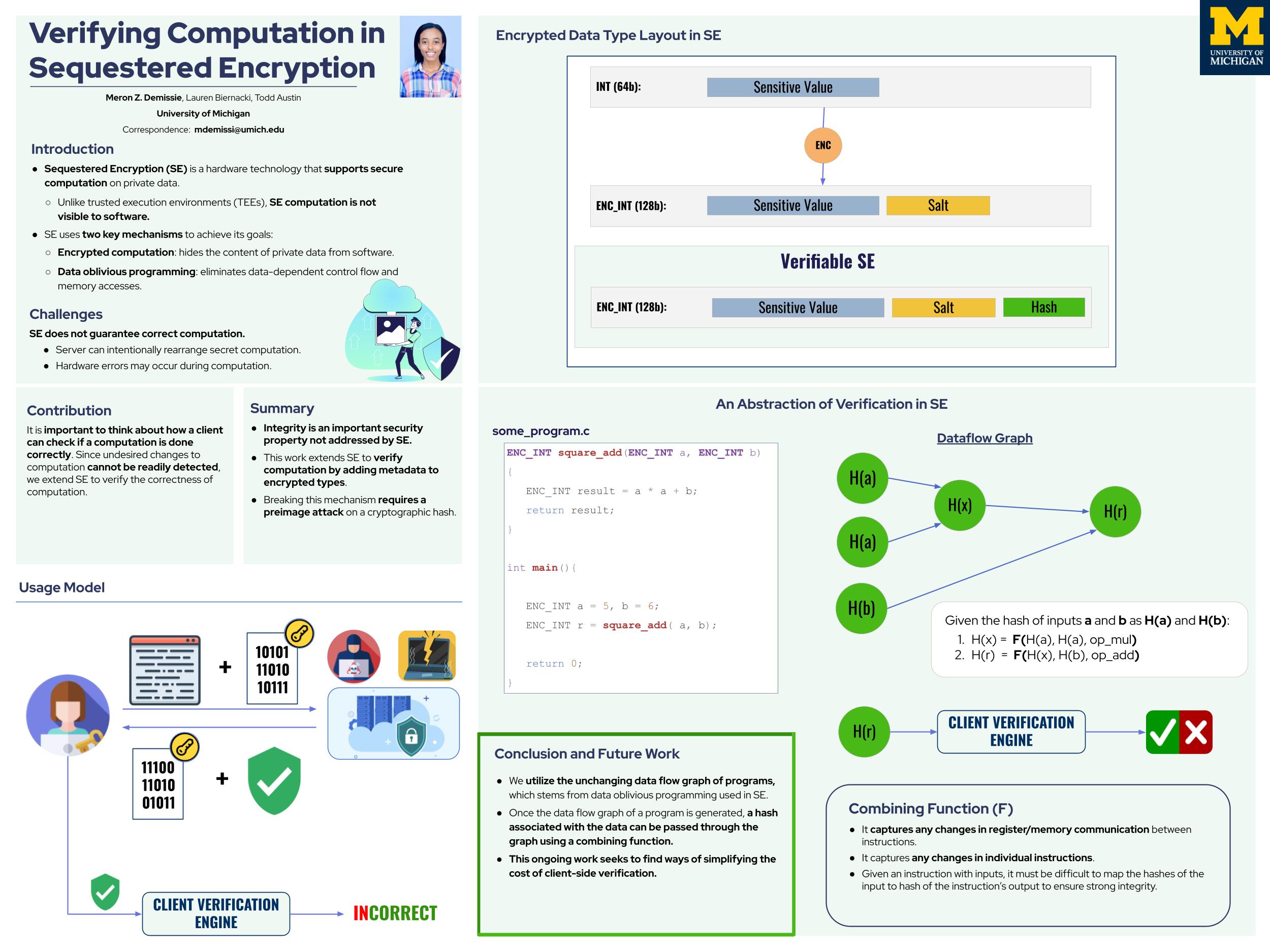 Poster - Verifiable Computation in SE